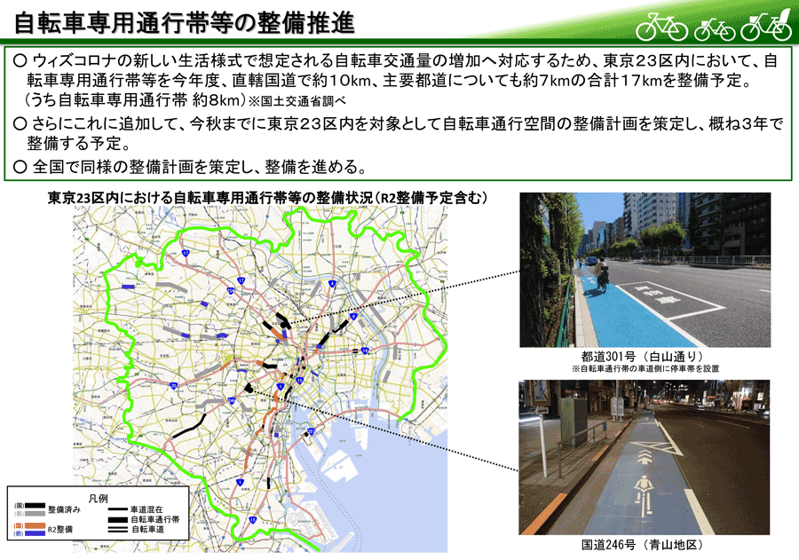 安全で快適な自転車利用環境創出ガイドライン 改正