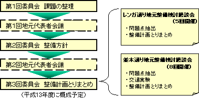 sSn挟o