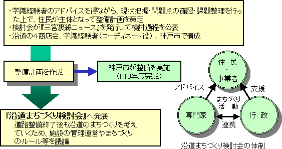 _ˎsO{̓e