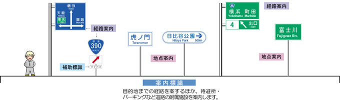 SALE／95%OFF】 350-03 一文字看板 安全 第一 標識 看板 案内標識 案内板 標識看板 案内看板 案内 表示 現場 事務所 注意喚起  案内表示板 注意看板 工事現場 作業現場 作業 作業場 建設現場 建築現場 保安用品 現場事務所