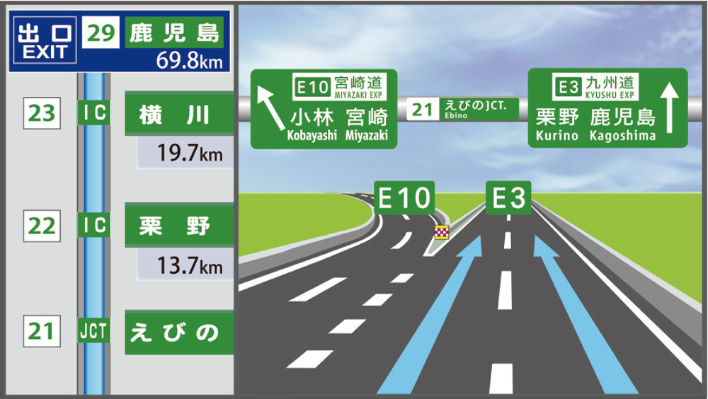 道路 九州 高速