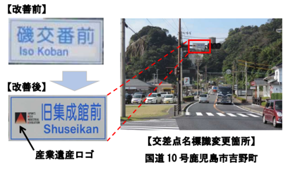 道路 交差点名標識への観光地名称の表示 国土交通省