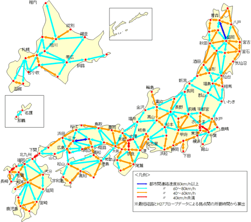 全国高速道路