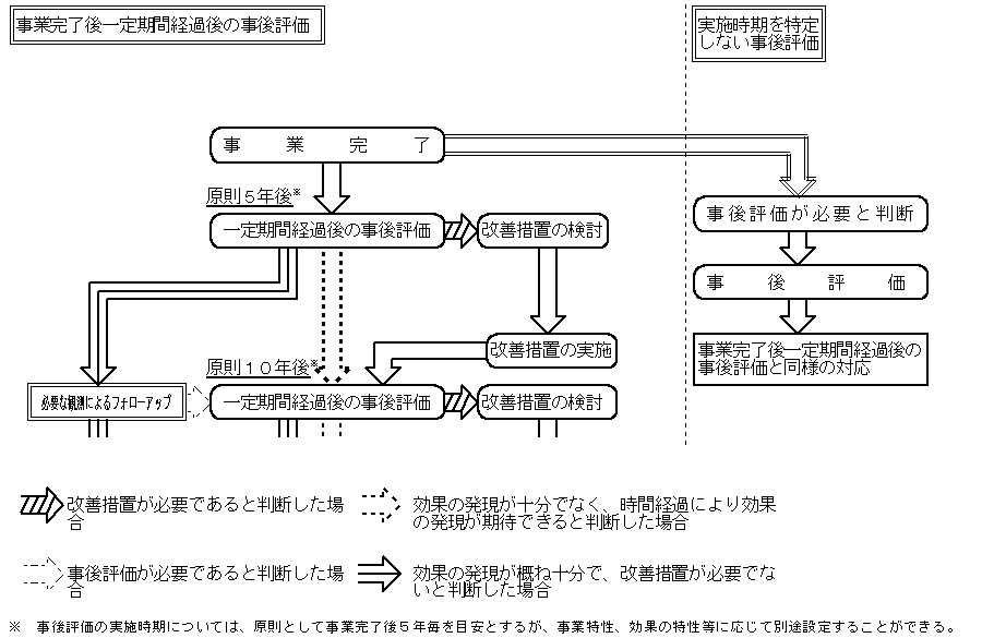 ]̕WIC[W