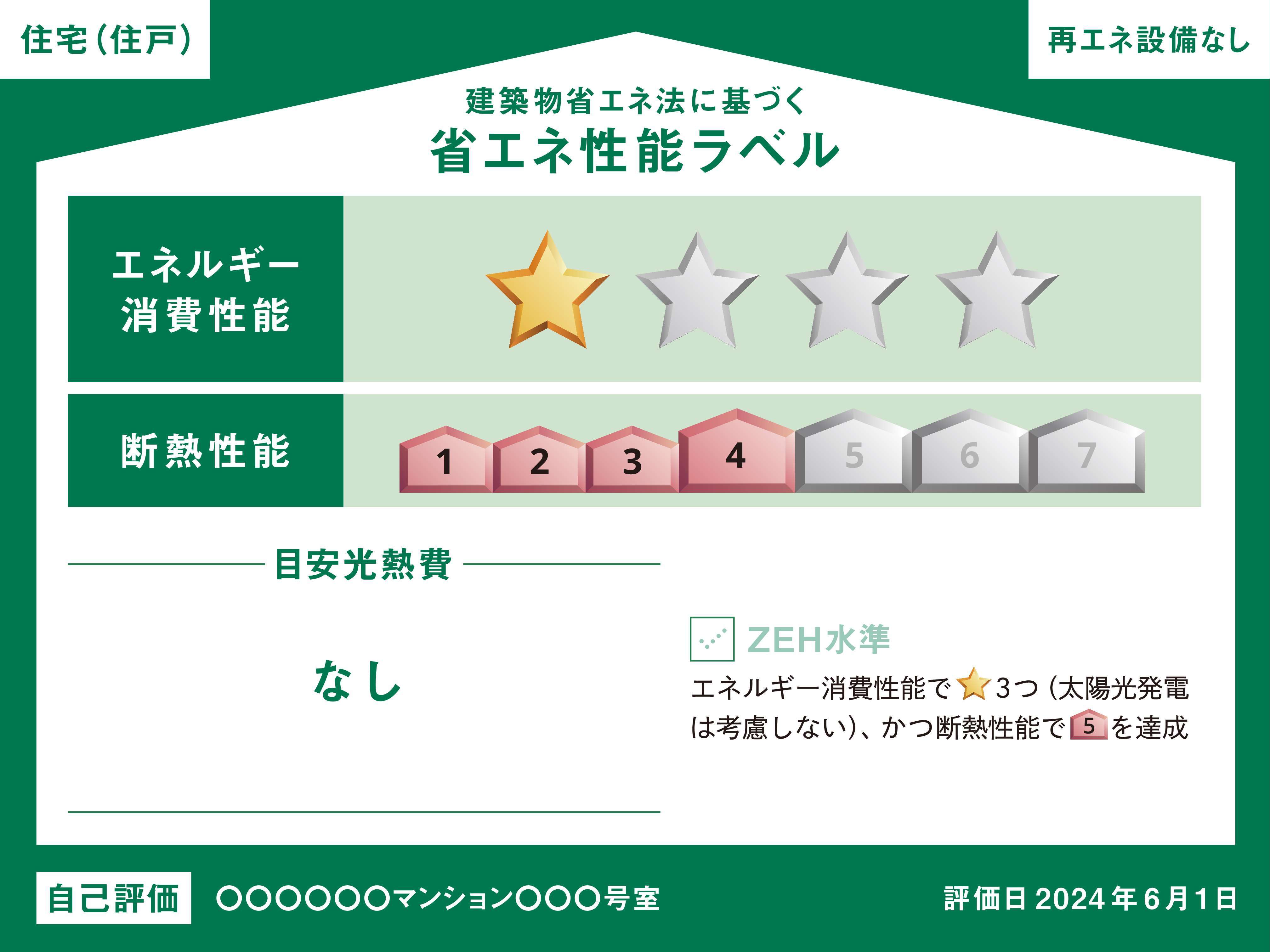 仕様基準（省エネ基準）