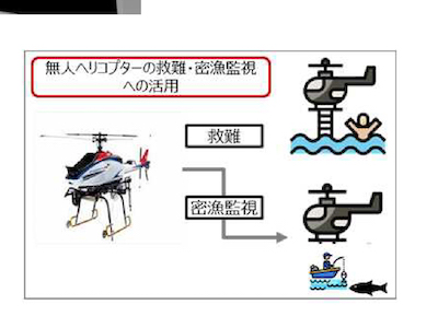 無人ヘリコプターを活用した離島地域の持続への挑戦
								