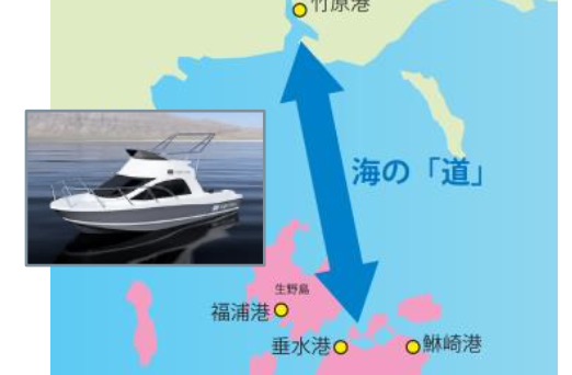 自律航行オンデマンド水上タクシーを活用した持続可能な離島交通の実証プロジェクト
								