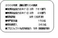 PPNxїL͓