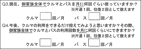 アンケートの設問内容