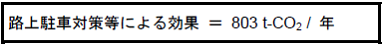 路上駐車対策等による効果＝803t-CO2/年