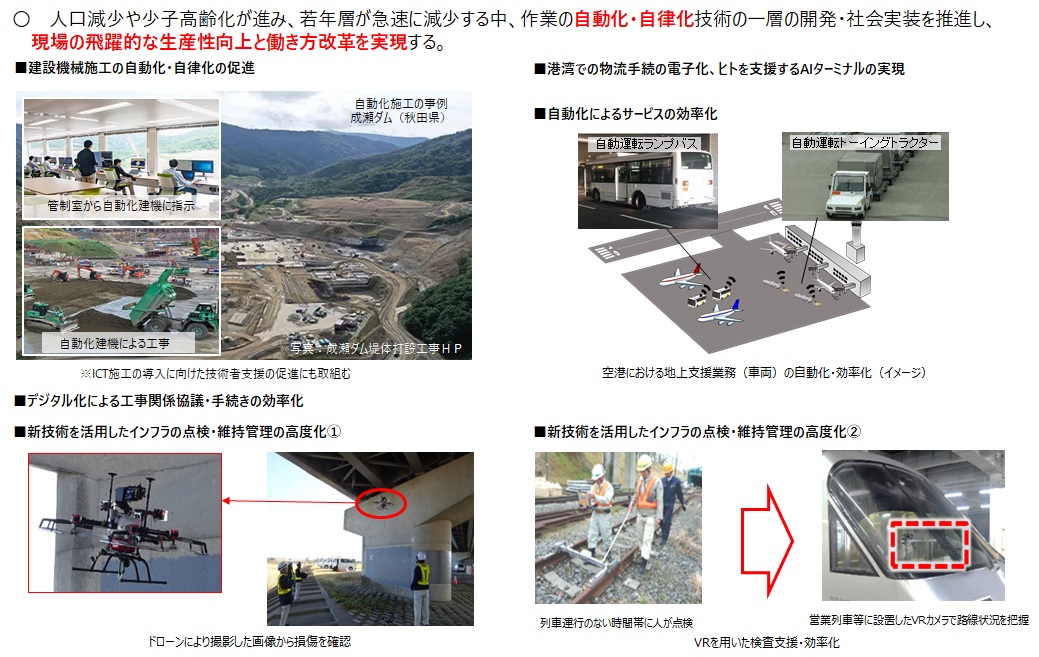 インフラDXによる自動化・効率化の推進