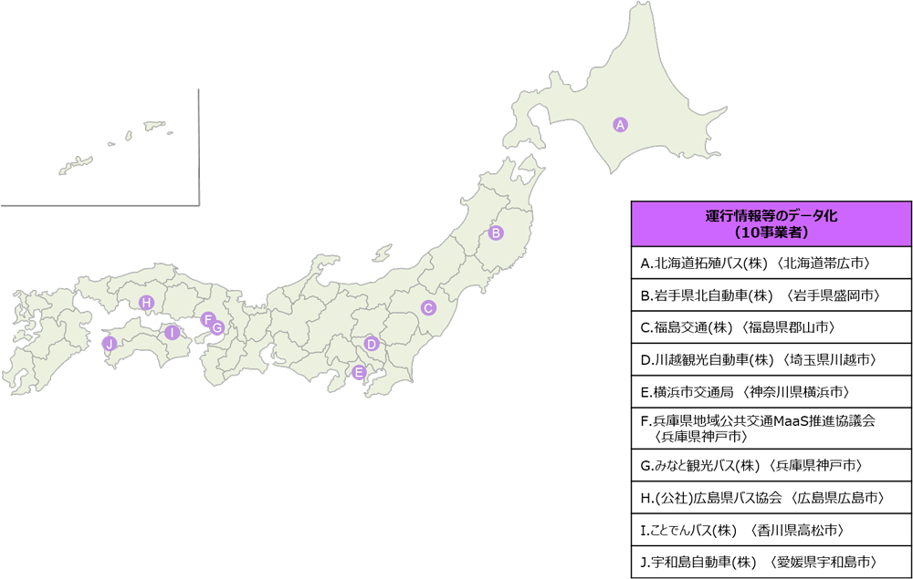 MaaS基盤整備支援＜運行情報等のデータ化＞