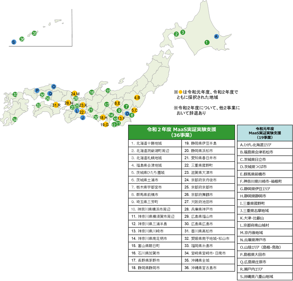 日本版MaaS推進・支援事業　先行モデル事業