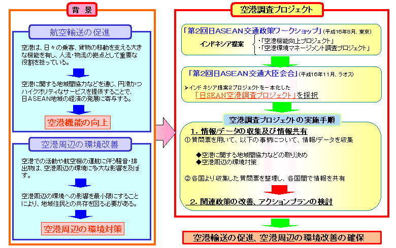 `rd`m`vWFNg
