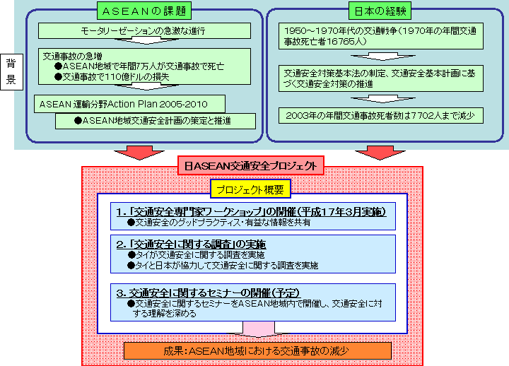 `rd`mʈSvWFNg