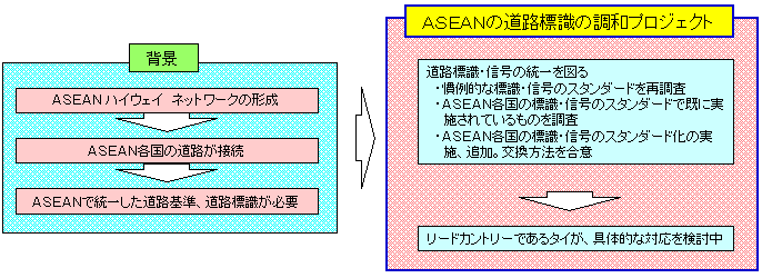 `rd`m̓HW̒a