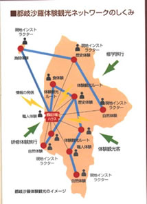s򍹗̌όlbg[N̂