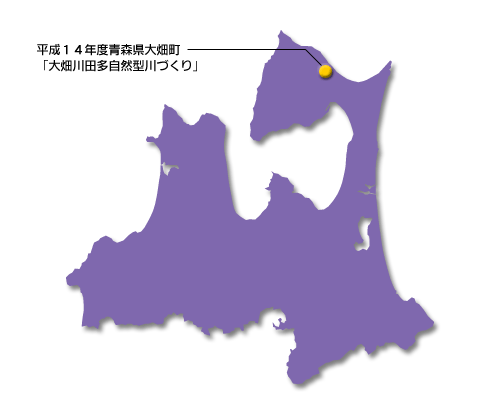 X