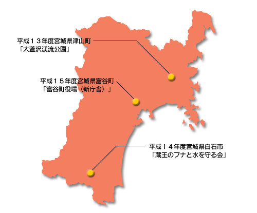 {錧