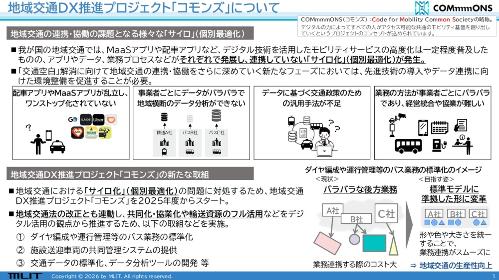 公共交通政策：地域交通のDX推進に向けた補助事業の実施について