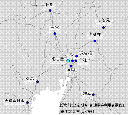 OVFOO
