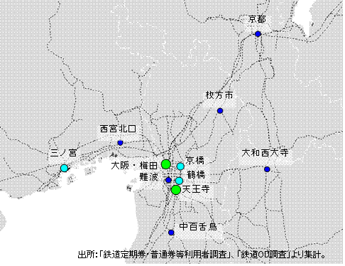 OVFOO