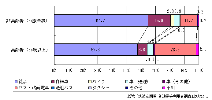 痢j[^EɂS[ʎi\