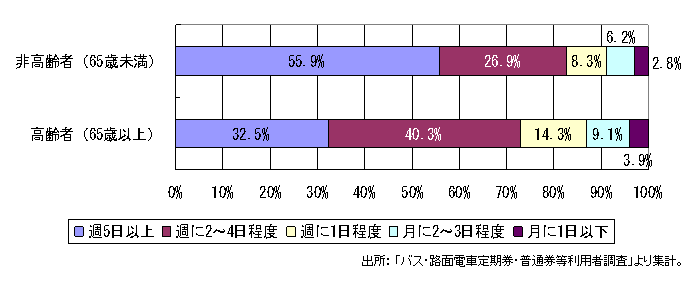痢j[^EɂoXppx