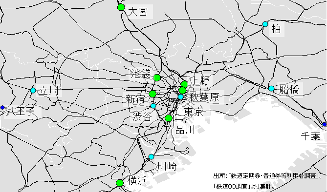 OVFOO
