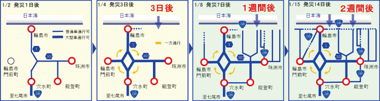 待機支援車による宿泊場所の確保(石川県輪島市)