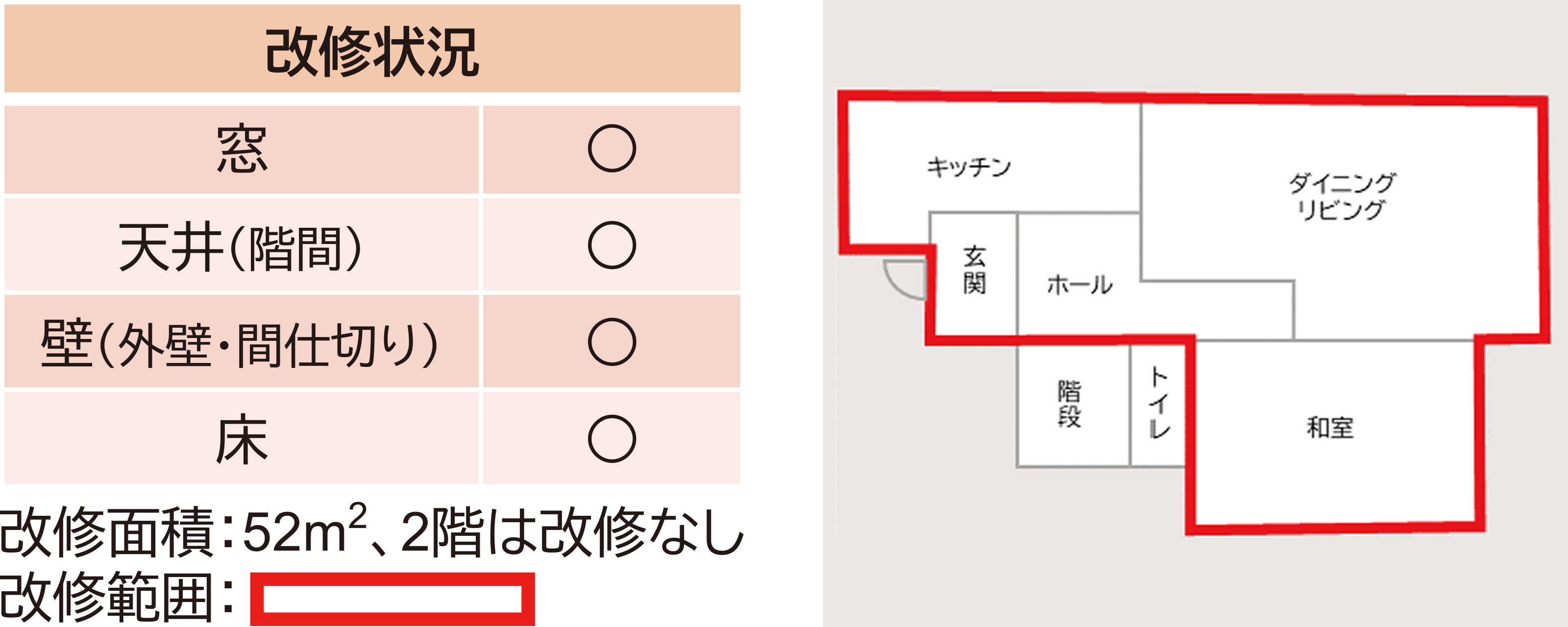 改修状況