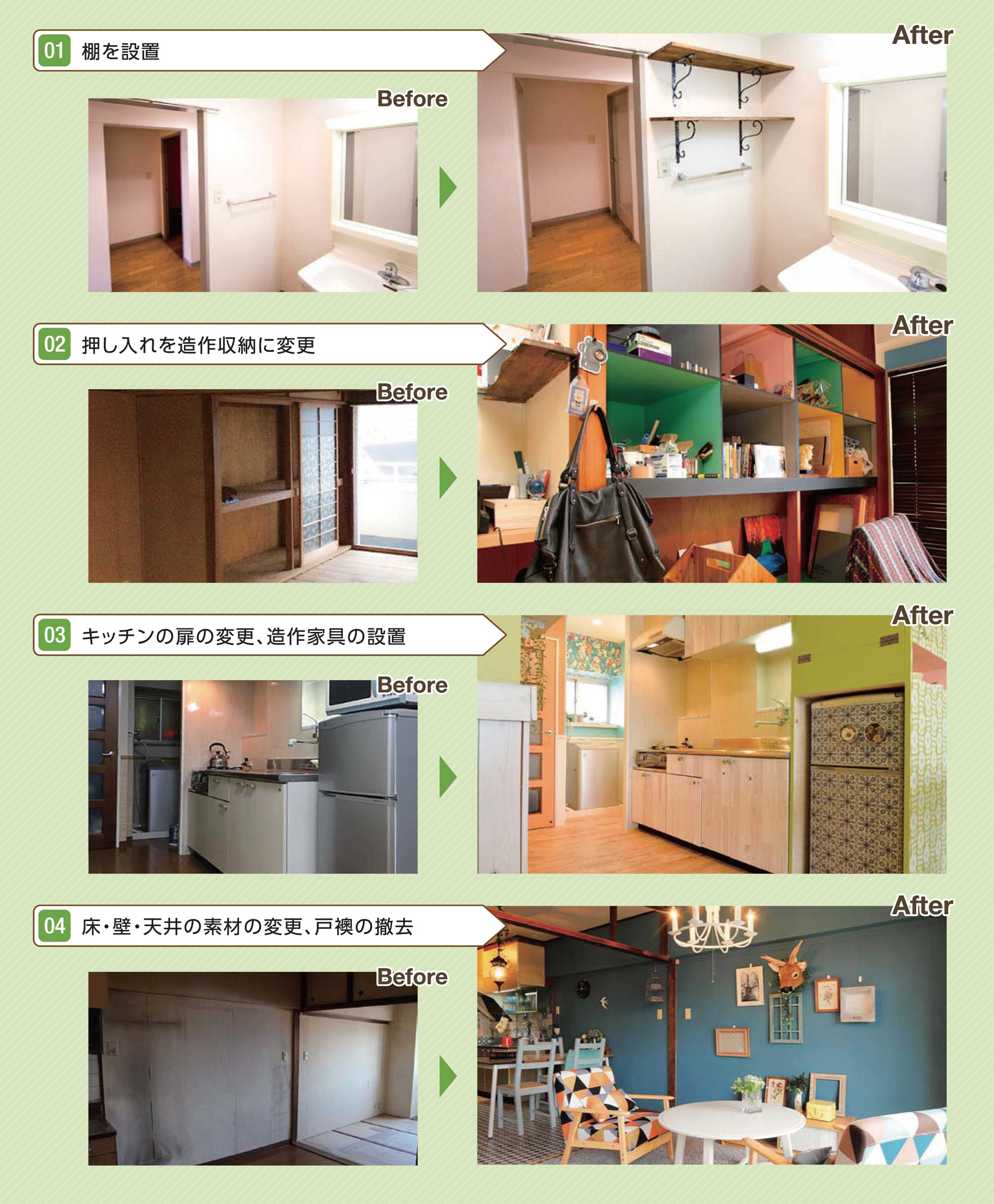 DIYによる改修の事例