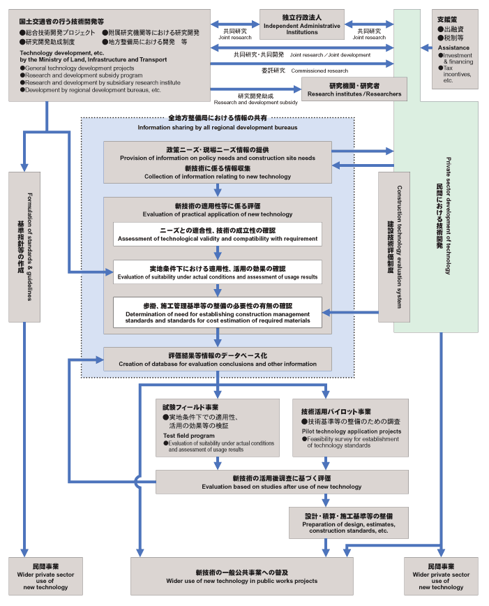 fig01