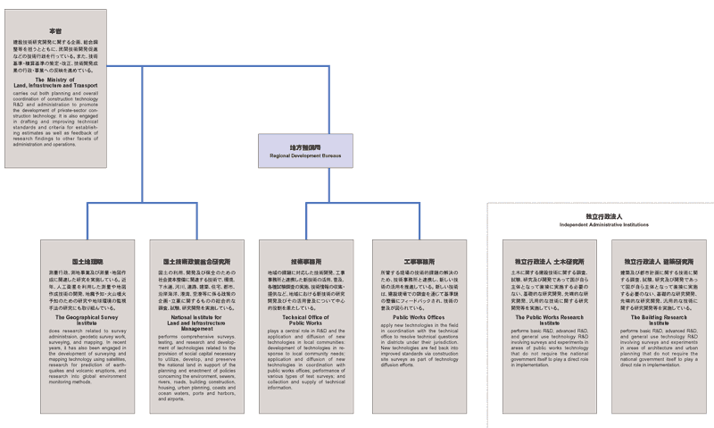 fig02_1