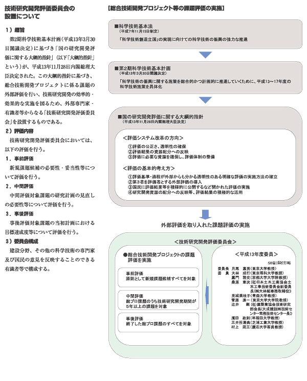 fig02_2