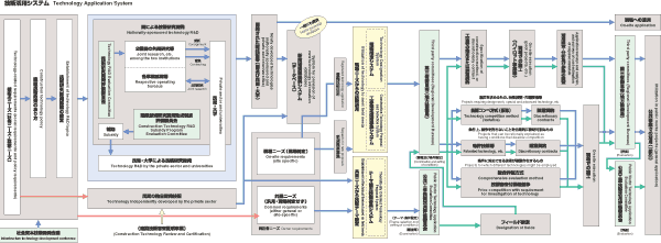 fig04