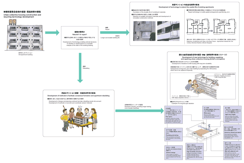 fig06_01