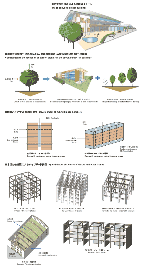 fig06_06