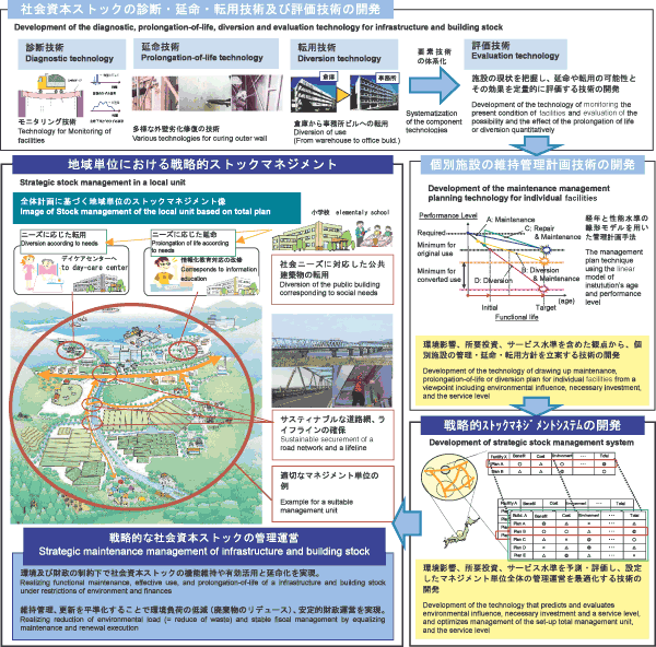 fig06_11
