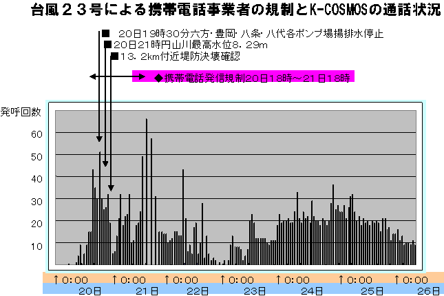 kcosuse
