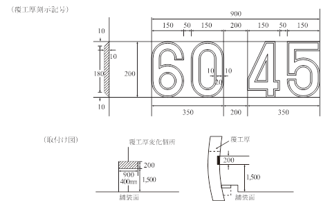 図10-6-1　覆工厚変化箇所の刻示標準図
