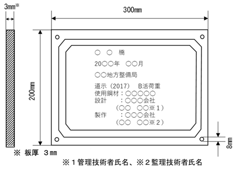 図3-2-2　銘板の寸法及び記載事項