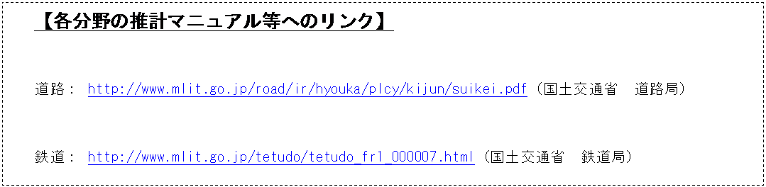 eLXg {bNX: ye̐v}jAւ̃Nz

HF	http://www.mlit.go.jp/road/ir/hyouka/plcy/kijun/suikei.pdfiyʏȁ@Hǁj

SF	http://www.mlit.go.jp/tetudo/tetudo_fr1_000007.htmliyʏȁ@Sǁj

`pF	http://www.mlit.go.jp/kowan/kowan_fr1_000034.htmliyʏȁ@`pǁj

qF	http://www.mlit.go.jp/koku/15_bf_000020.htmliyʏȁ@qǁj
