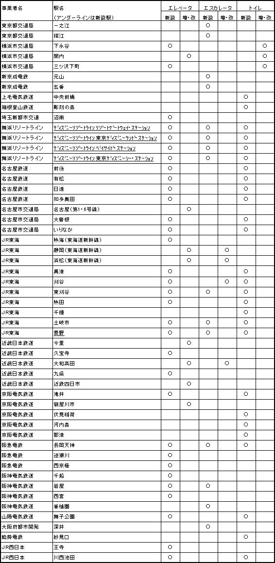 \i4j