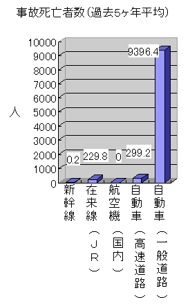 ̎SҐiߋTNρj