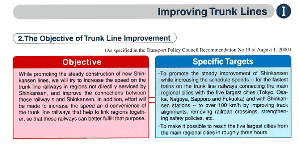 I Improving Trunk Lines 2