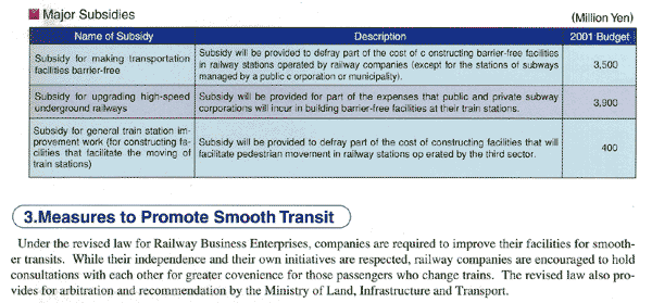 3 Measures to Promote Smooth Transit