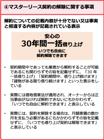 マスターリース契約の解除に関する事項