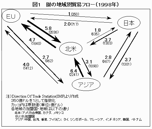 }P@̒nʖfՃt[iPXXWNj