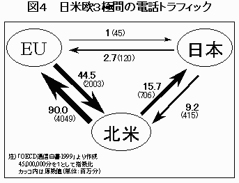 }S@ĉRɊԂ̓dbgtBbN